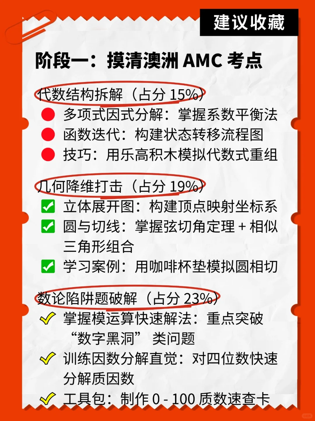 AMC