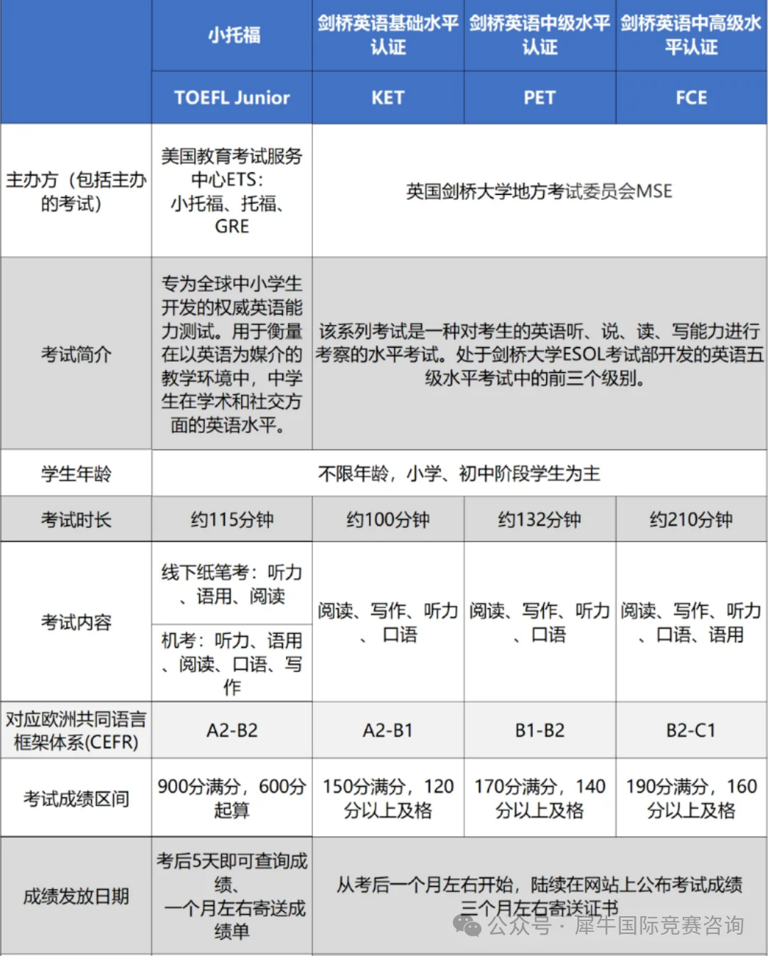 http://www.x-new.cn/#