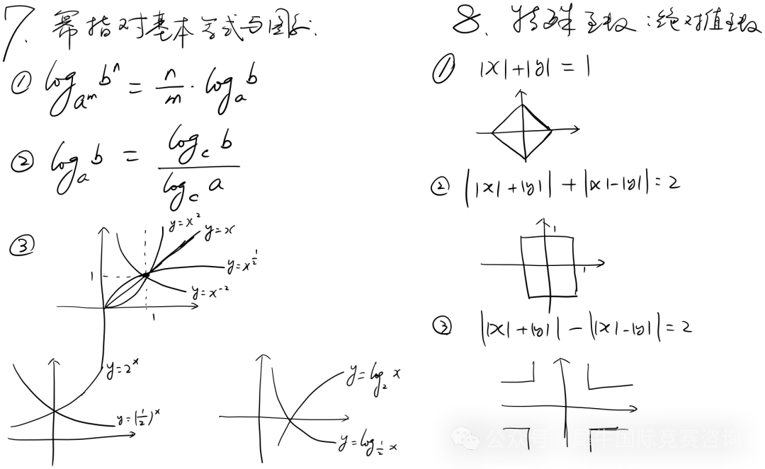 http://www.x-new.cn/zhuanti/AMC/