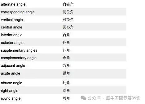 http://www.x-new.cn/zhuanti/AMC/