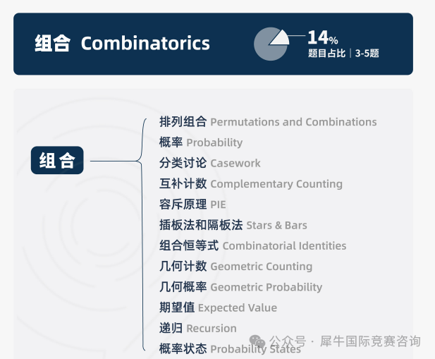 http://www.x-new.cn/zhuanti/AMC/