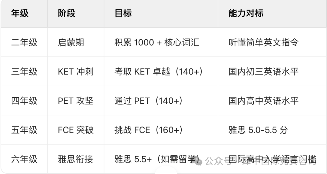 http://www.x-new.cn/#