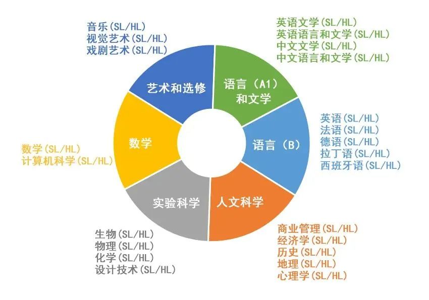 http://www.x-new.cn/zhuanti/ib/