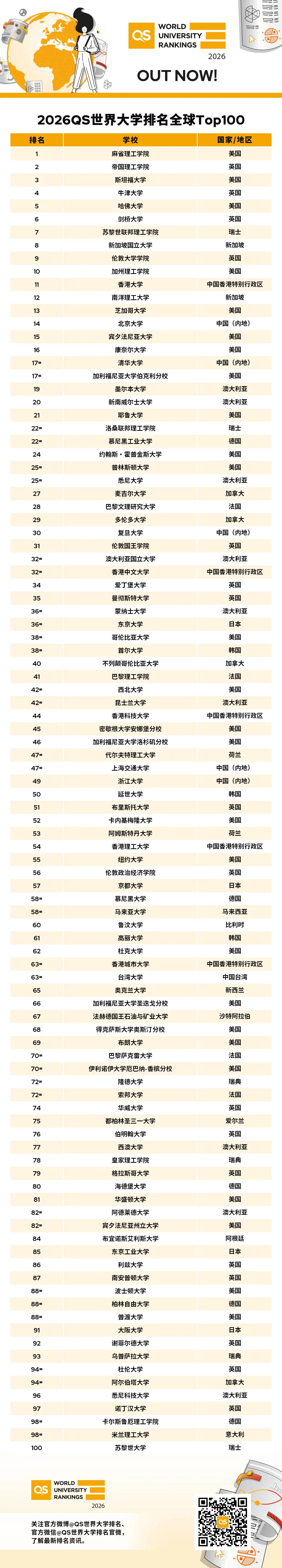 http://www.x-new.cn