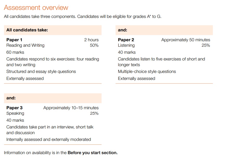 IGCSE