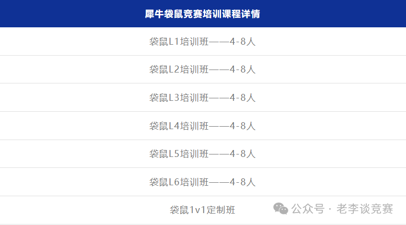 袋鼠数学竞赛