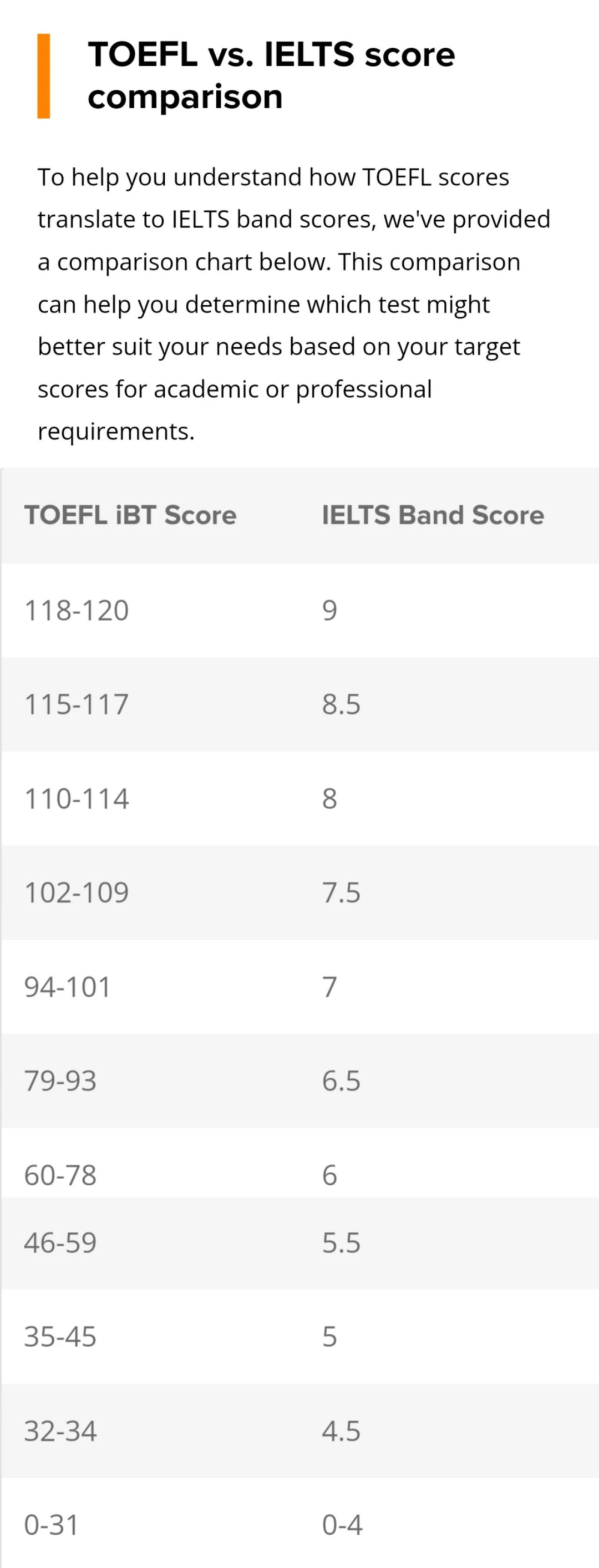 http://www.x-new.cn/zhuanti/toefl/