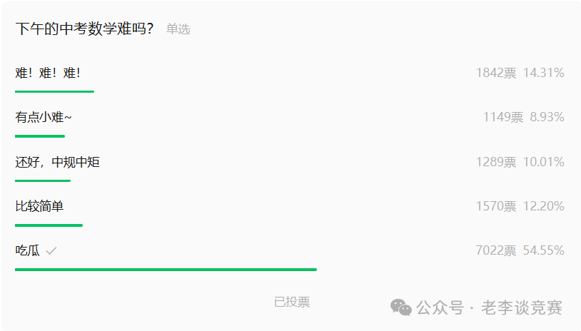 AMC数学竞赛