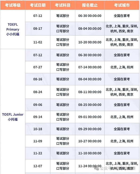 小托福