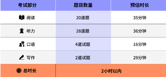 http://www.x-new.cn/zhuanti/toefl/
