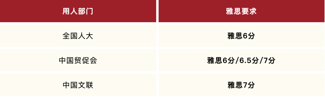 http://www.x-new.cn/zhuanti/ielts/