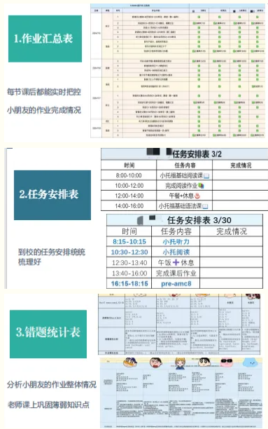 小托福培训