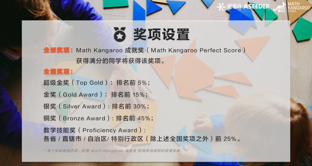 袋鼠数学竞赛
