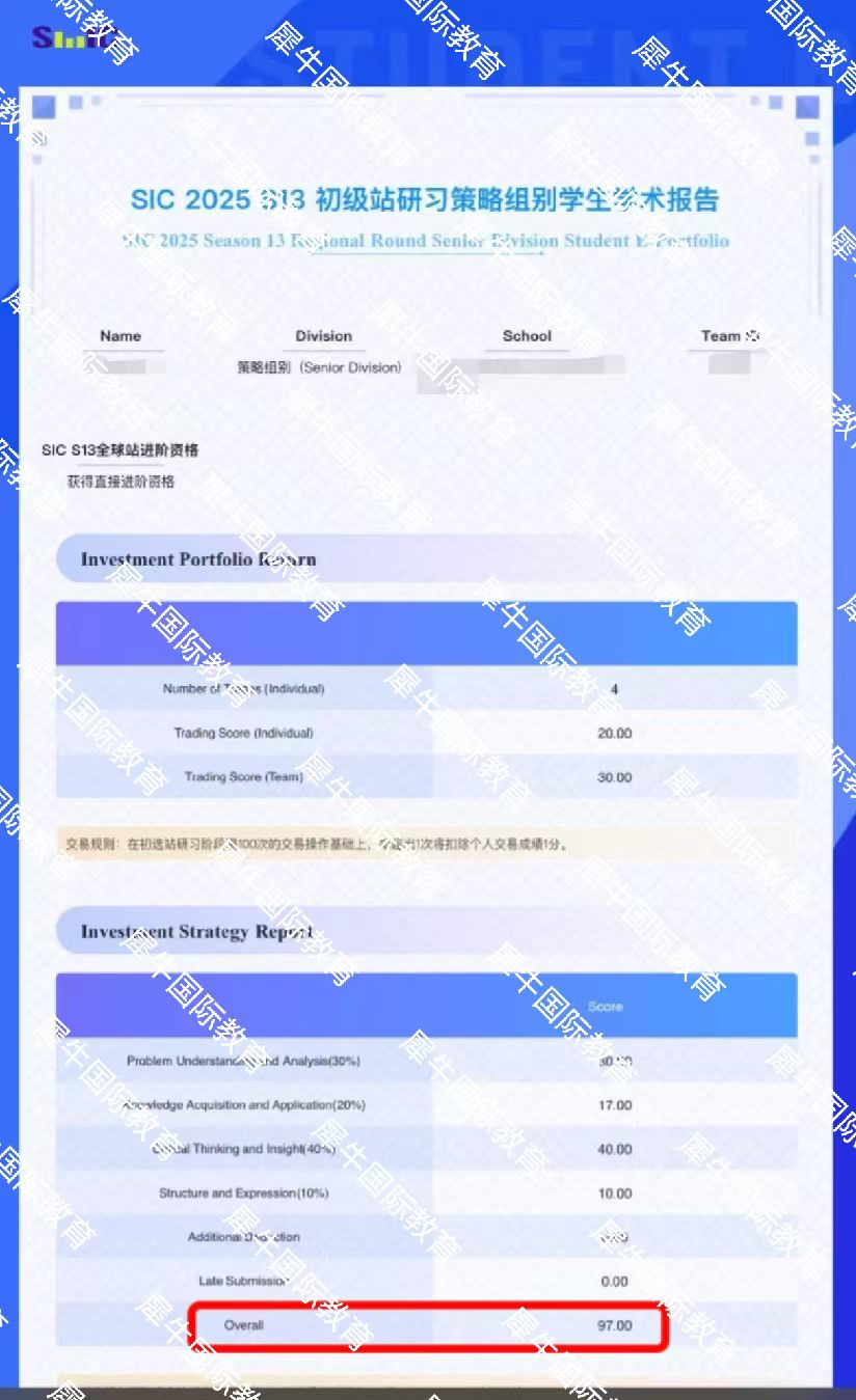 NEC经济商赛
