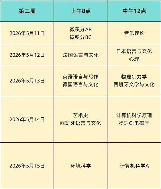 AP课程