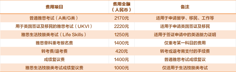 http://www.x-new.cn/zhuanti/ielts/