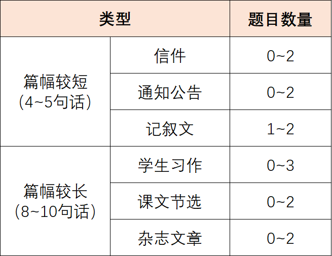 http://www.x-new.cn/#