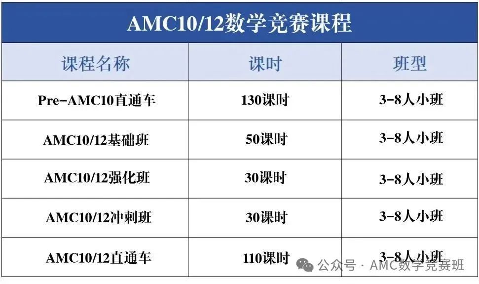 AMC1012课程-6765.jpg