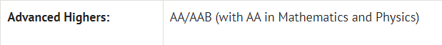 IB
