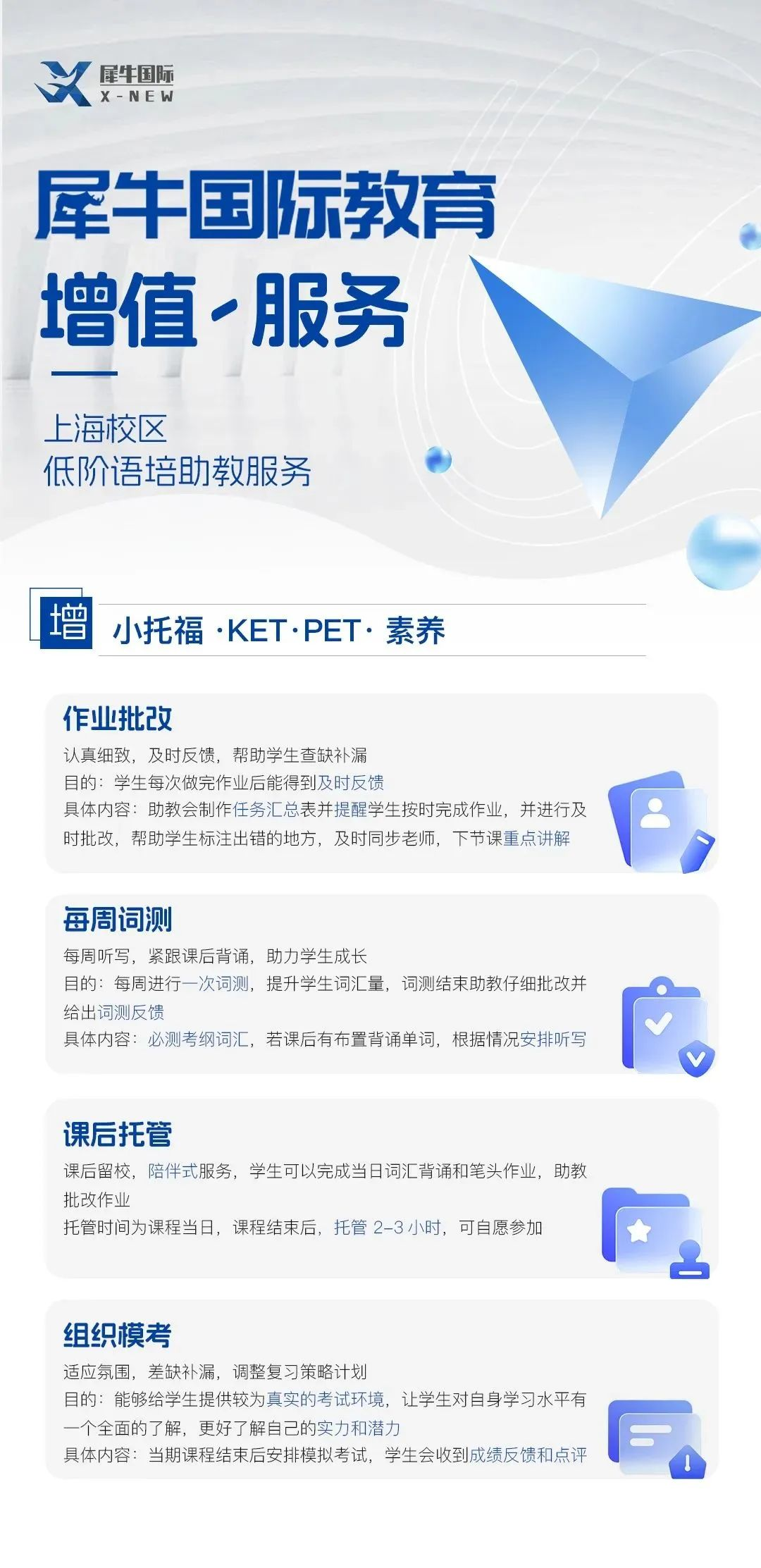 KET