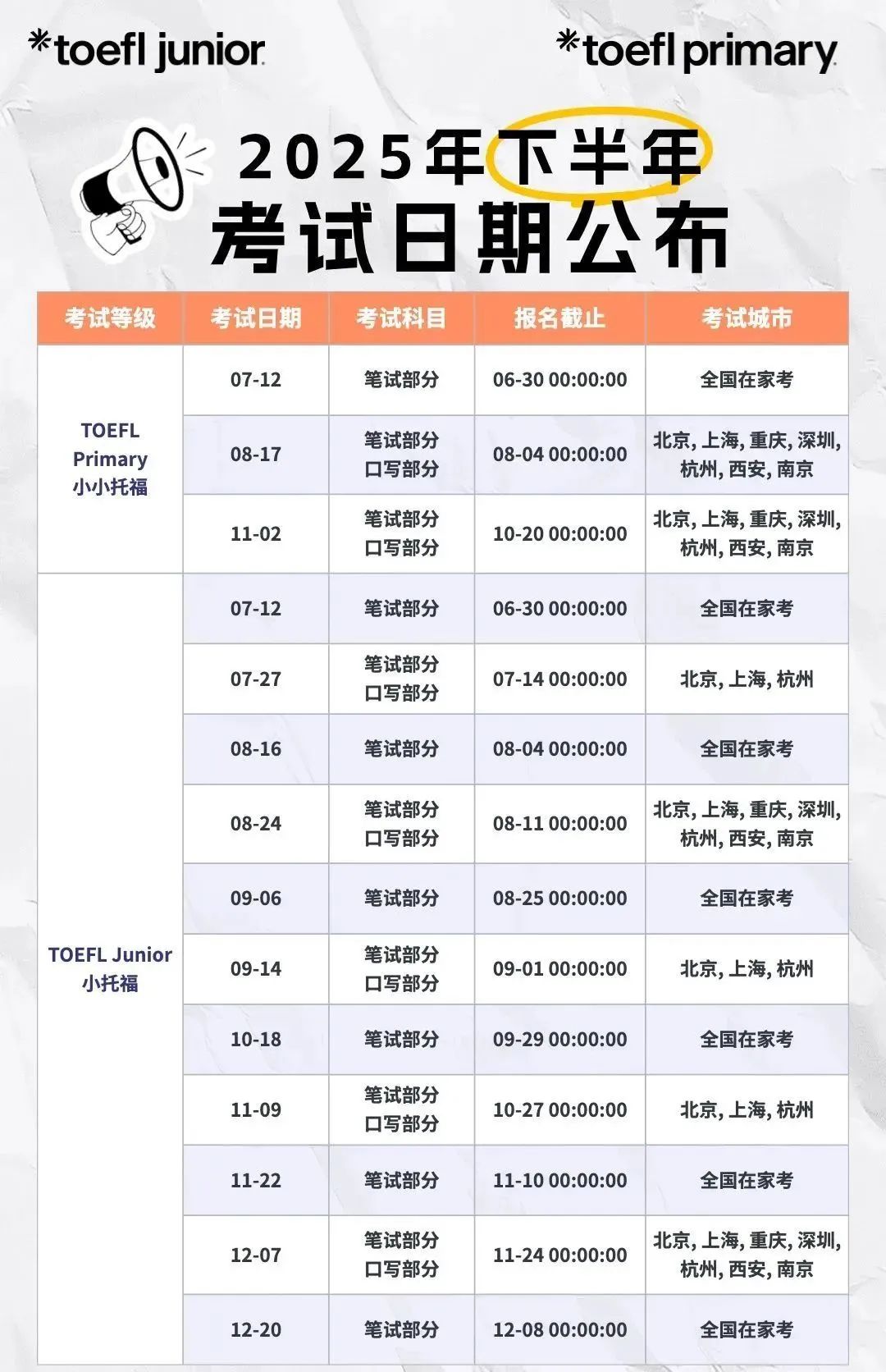 小托福