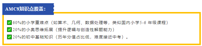 AMC8数学竞赛