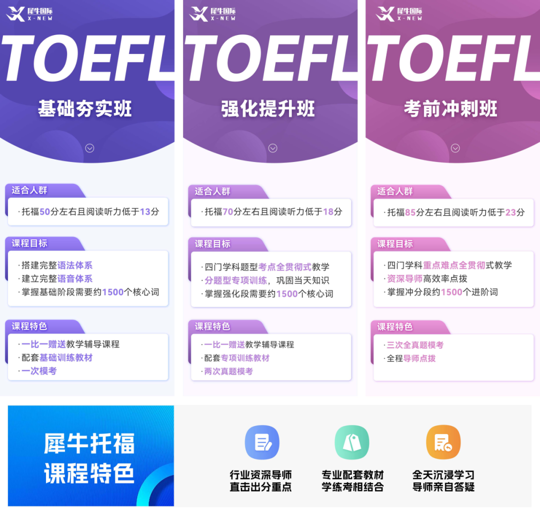 托福