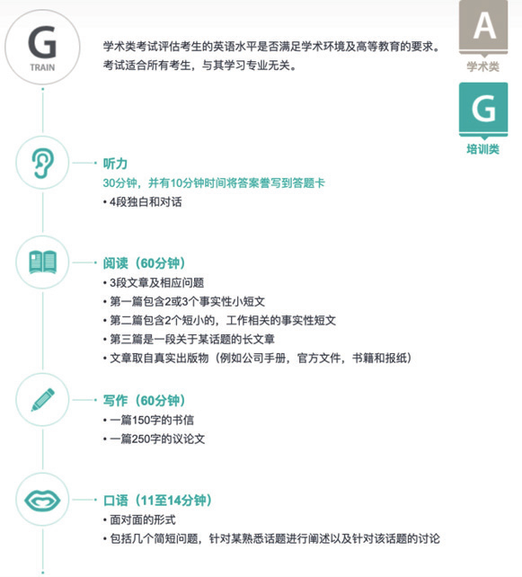 http://www.x-new.cn/zhuanti/ielts/