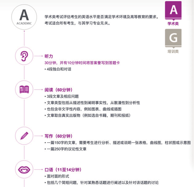 http://www.x-new.cn/zhuanti/ielts/
