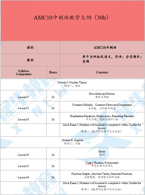 AMC10数学竞赛