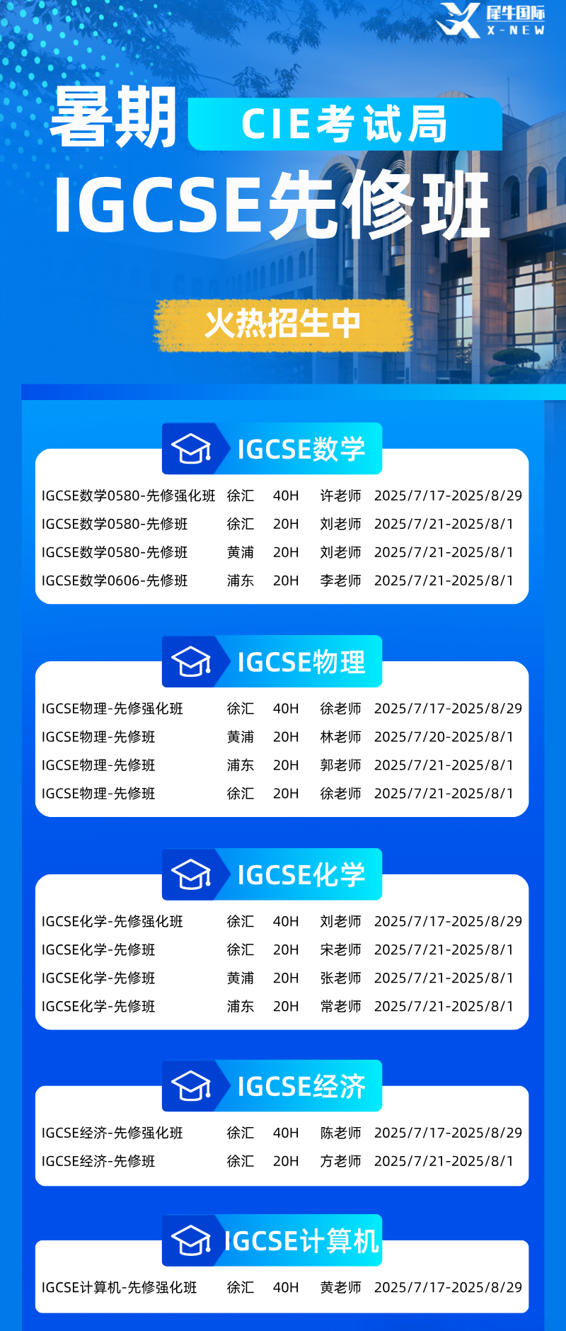IGCSE