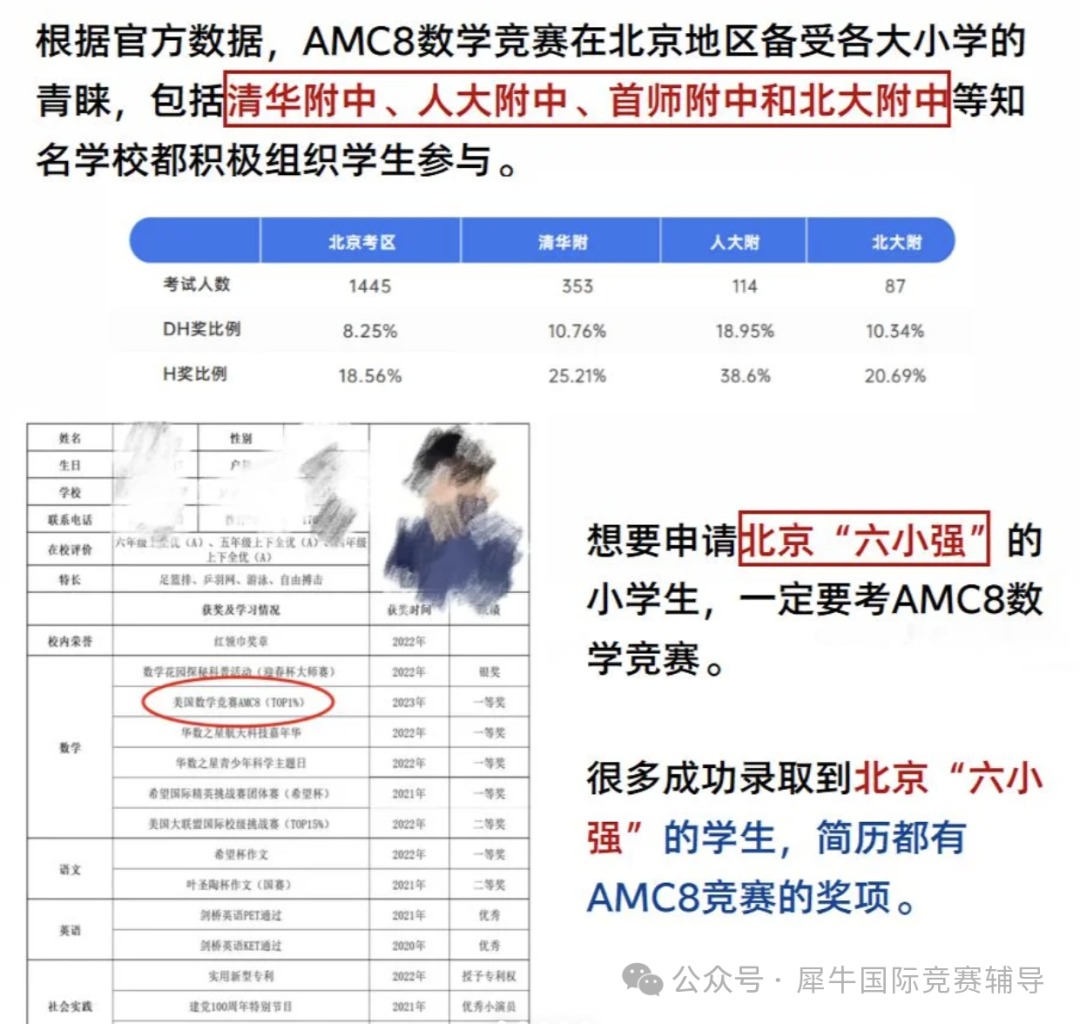 AMC