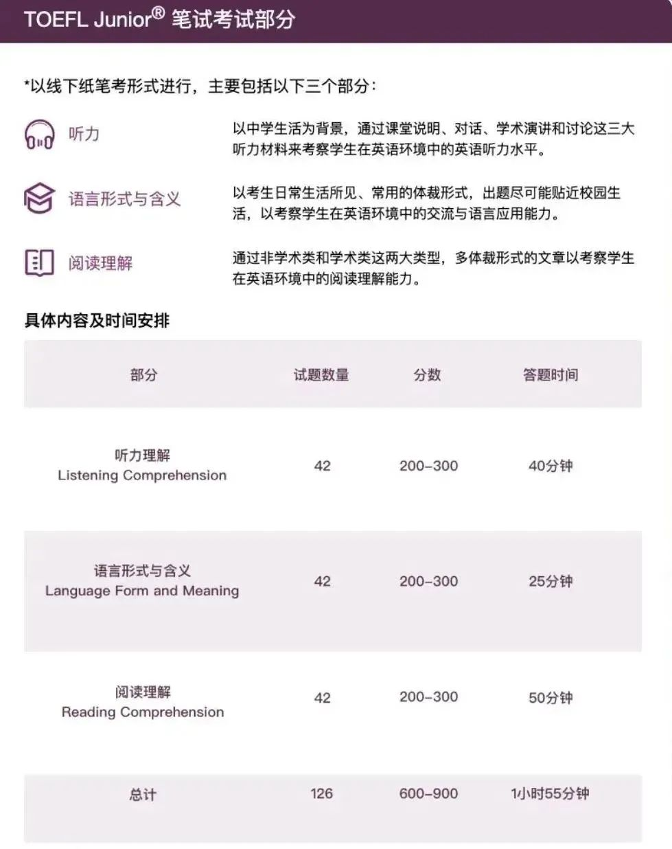 上海三公