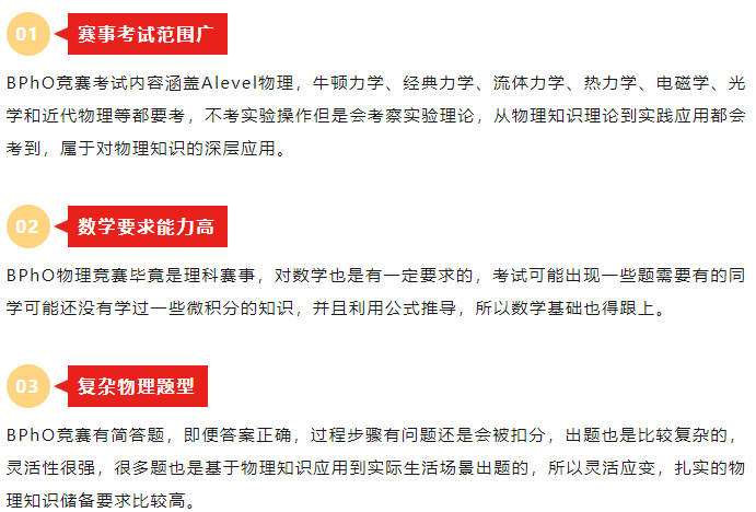 BPhO物理竞赛