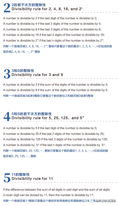 AMC8数学竞赛