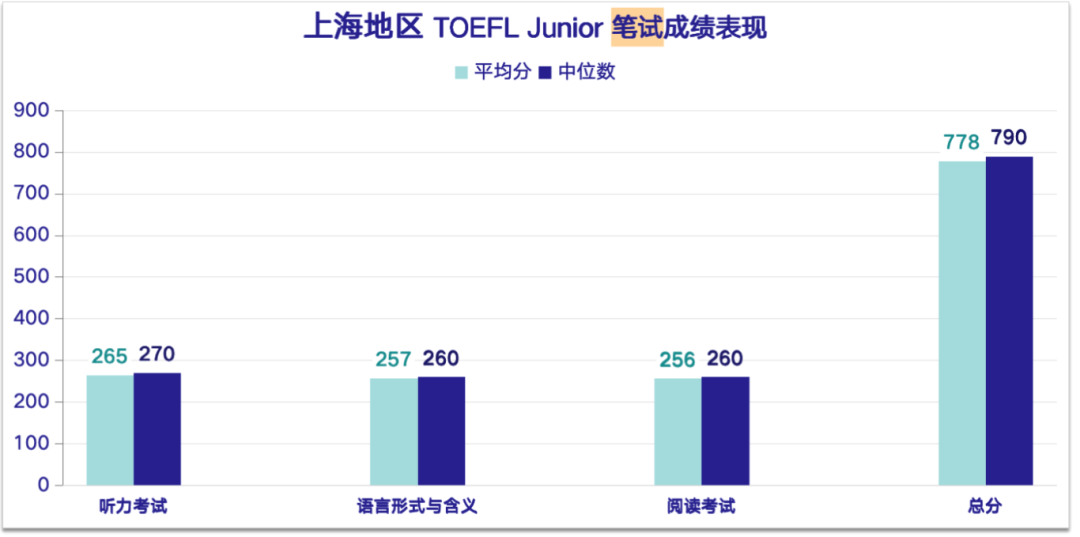 http://www.x-new.cn/#