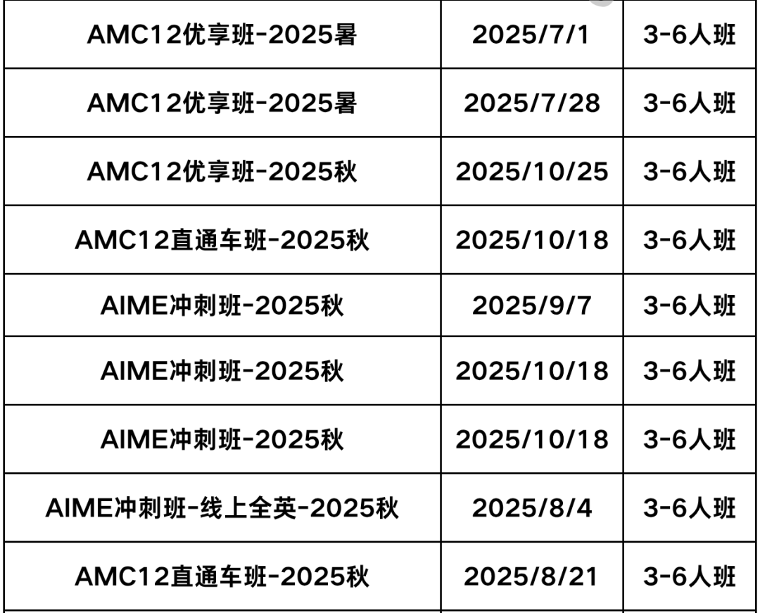 AMC12