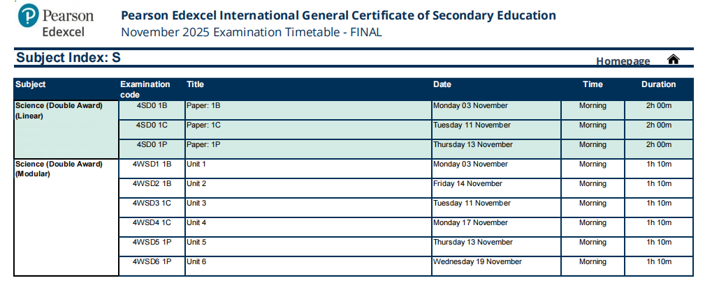 IGCSE