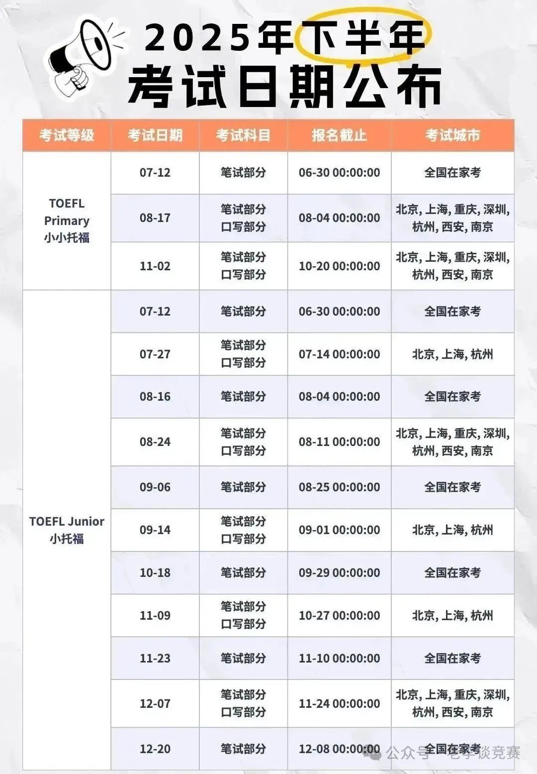 小托福