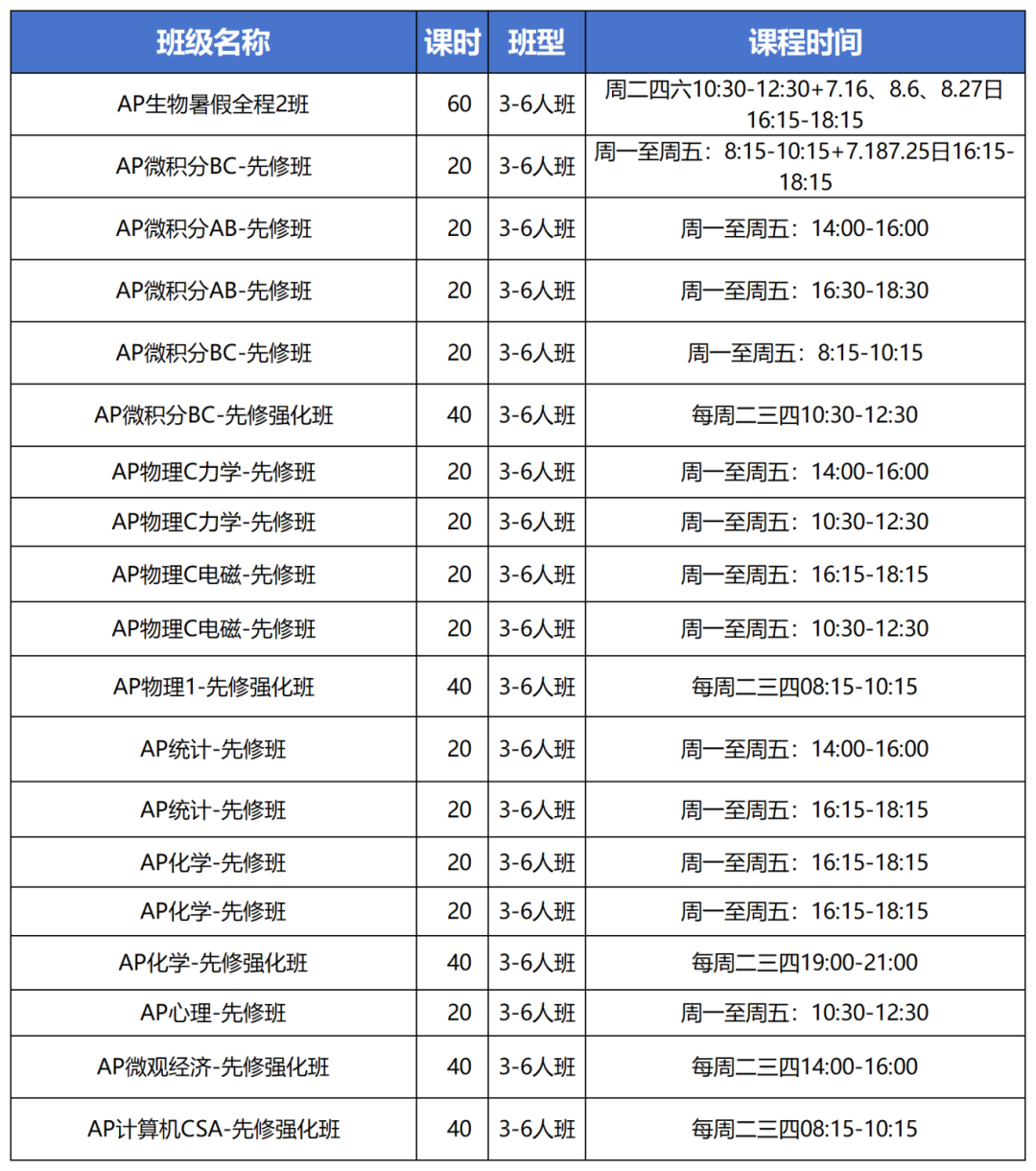 AP课程