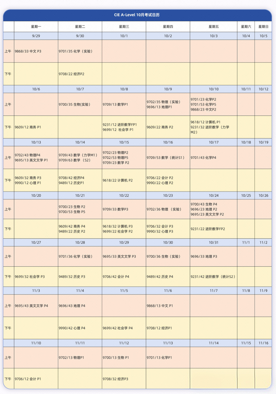 ALevel培训