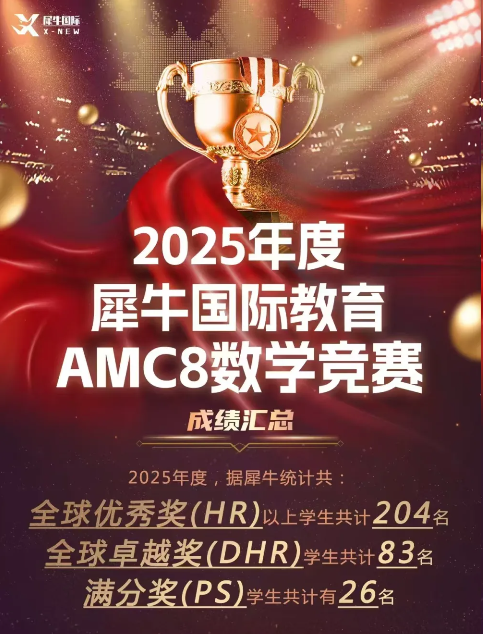 AMC8