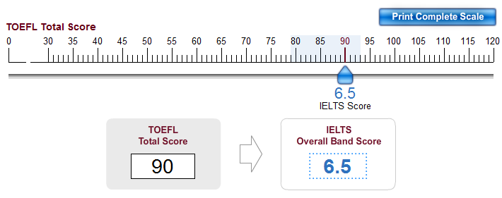 http://www.x-new.cn/zhuanti/ielts/