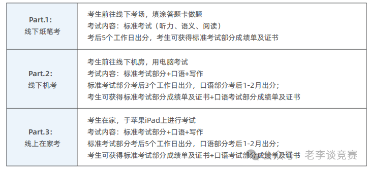 小托福