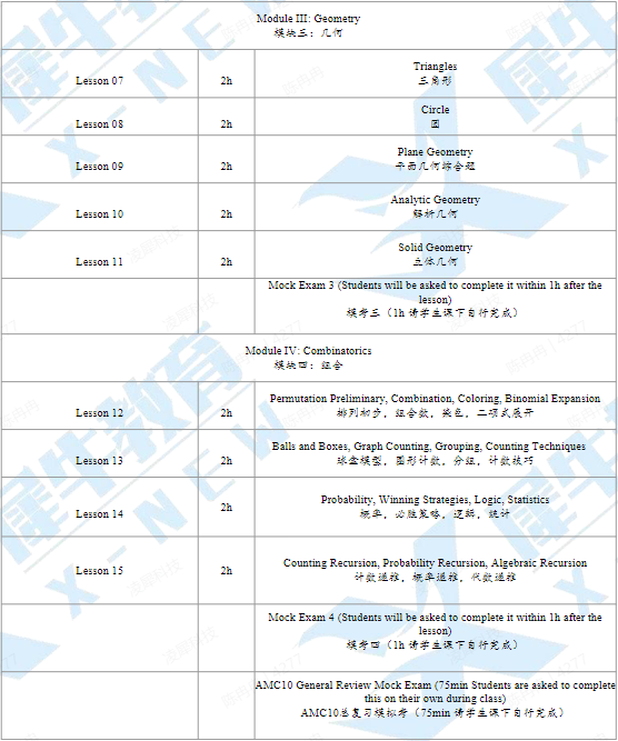 AMC10数学竞赛