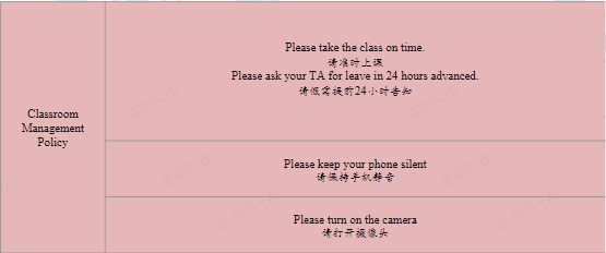 AMC10数学竞赛