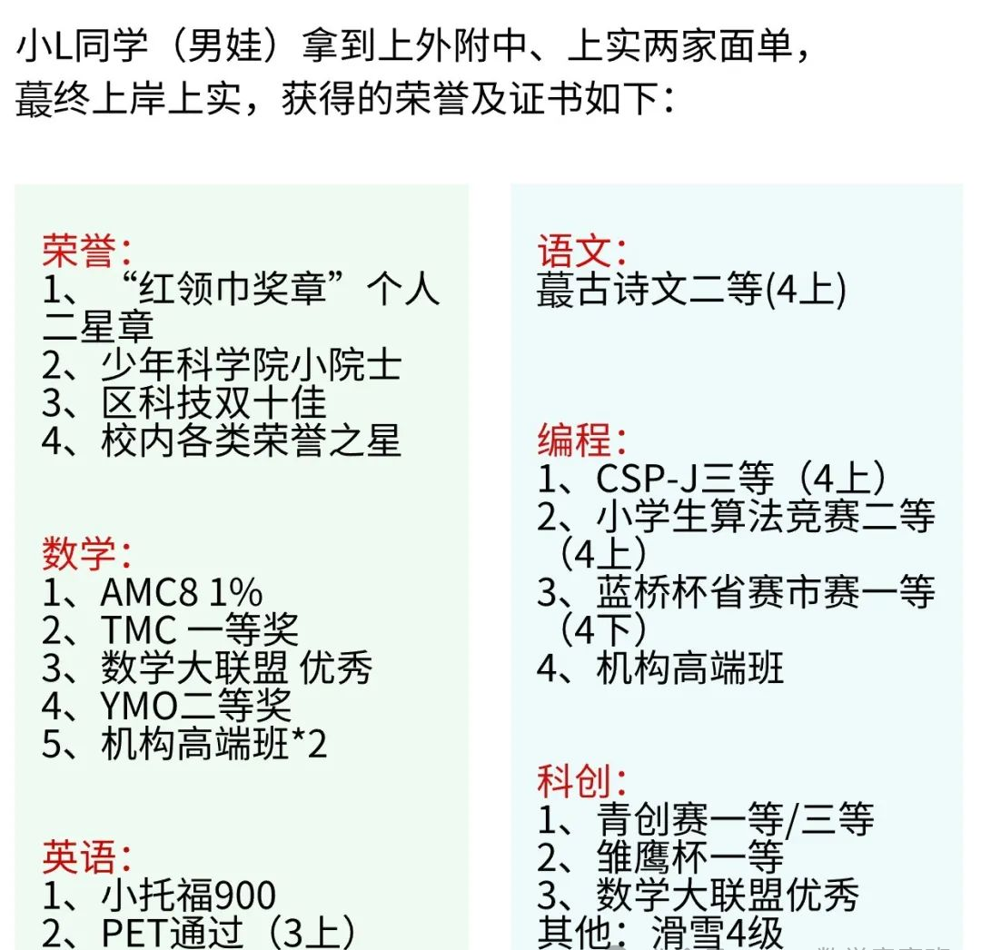 上海三公