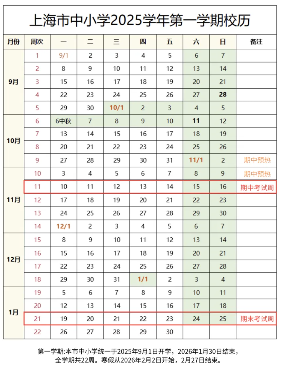 AMC8竞赛