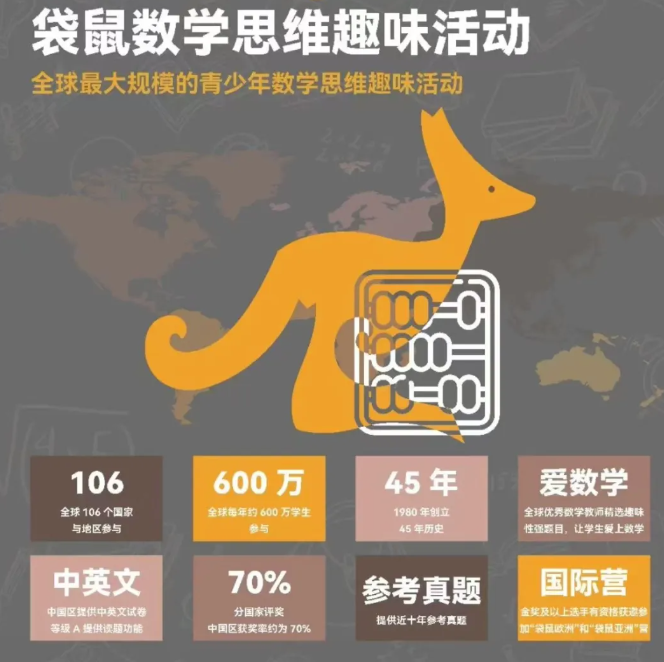 袋鼠数学竞赛