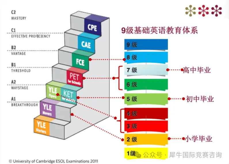 http://www.x-new.cn/